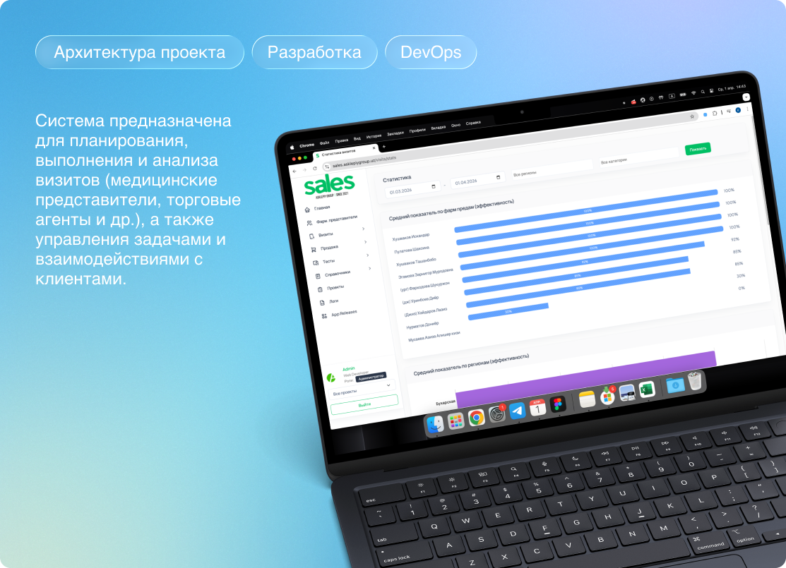 CRM для компании