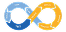 CI/CD